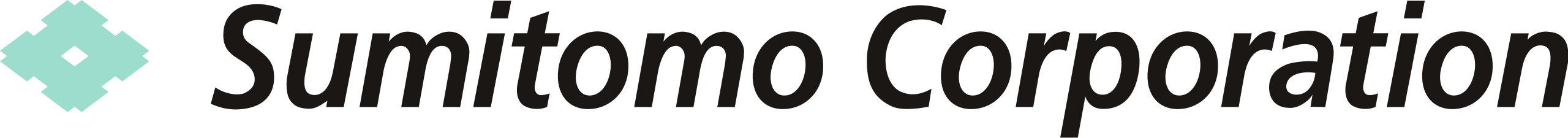 2560px-Sumitomo_Corporation_company_logo.svg